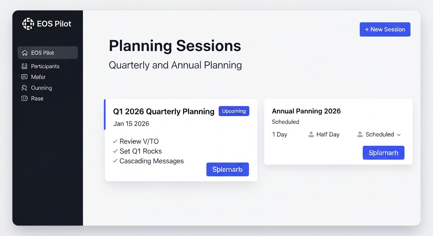 Quarterly and annual planning sessions overview